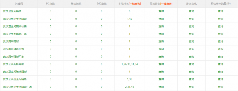 QQ截圖20180201084718