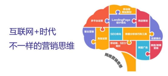 團(tuán)體競(jìng)爭(zhēng)力