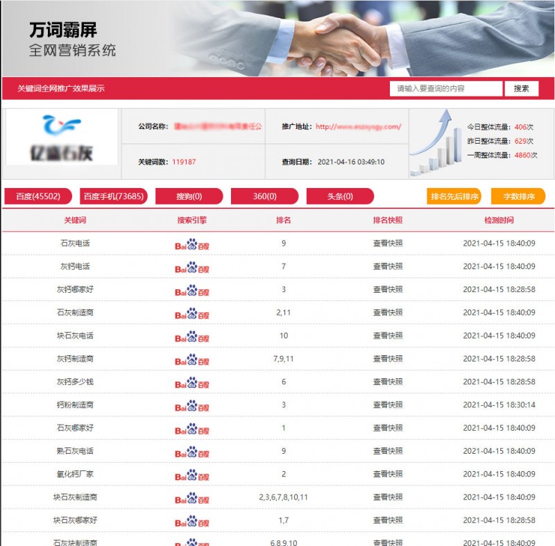 企業(yè)網(wǎng)站推廣一周出排名